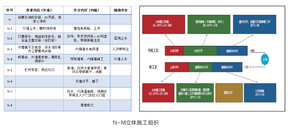 02_產(chǎn)業(yè)概述_11.jpg